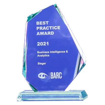 BARC Best Practice Award BARC Best Practice Award