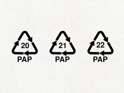 Symbole für Materialkennzeichnungen: PAP 20, PAP 21, PAP 22 Symbole für Materialkennzeichnungen: PAP 20, PAP 21, PAP 22