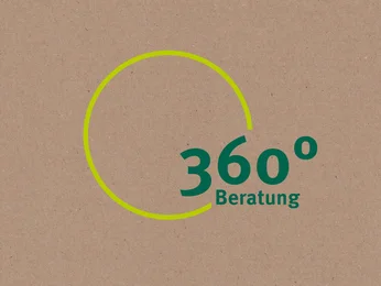 Grafik 360 Grad Grafik 360 Grad